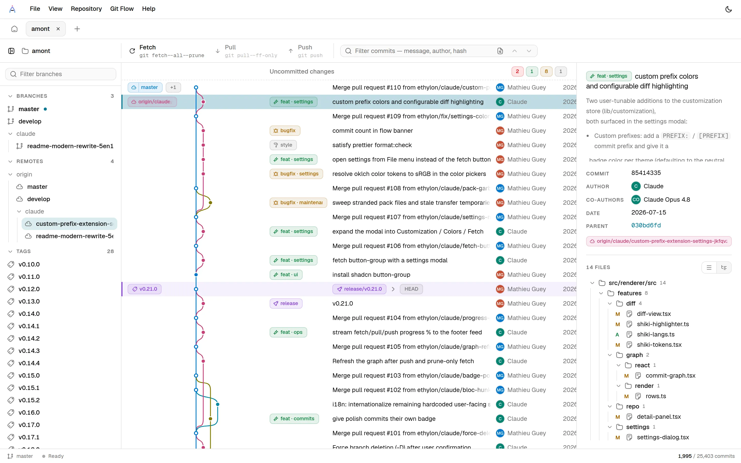 Amont's main window: the commit graph with branch lanes and ref chips, the branches sidebar, and the detail panel showing a commit's message and file tree.